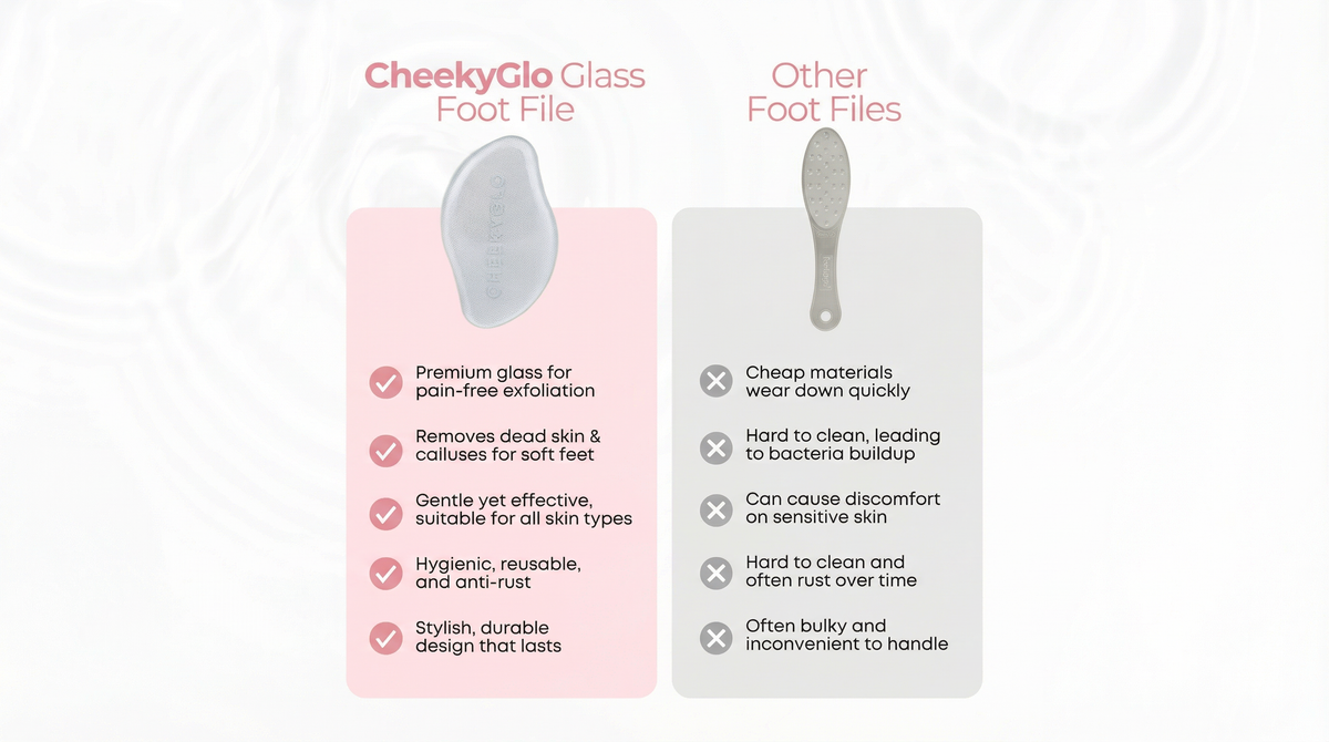 Comparison chart: CheekyGlo Glass Foot File versus other foot files