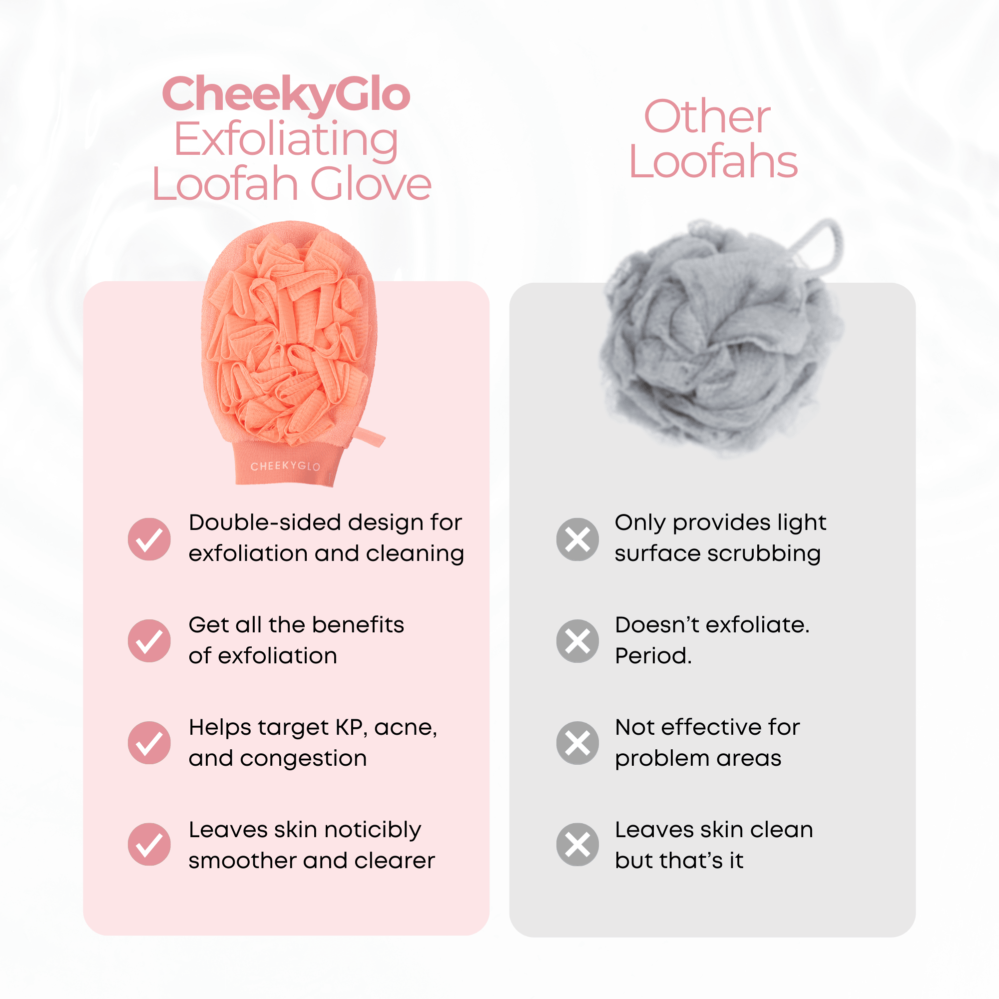 CheekyGlo Exfoliating Loofah Glove - CHEEKYGLO