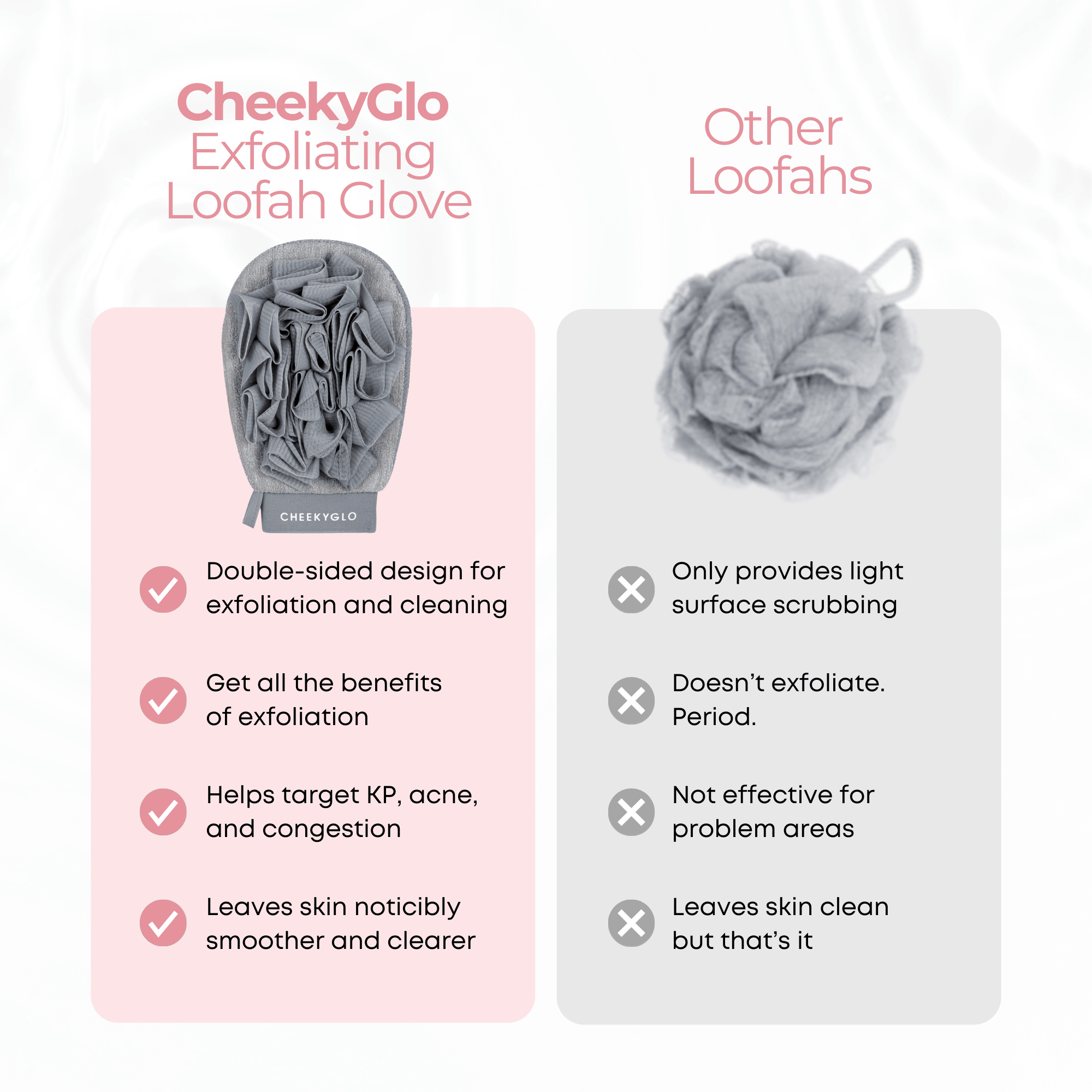 CheekyGlo Exfoliating Loofah Glove - CHEEKYGLO