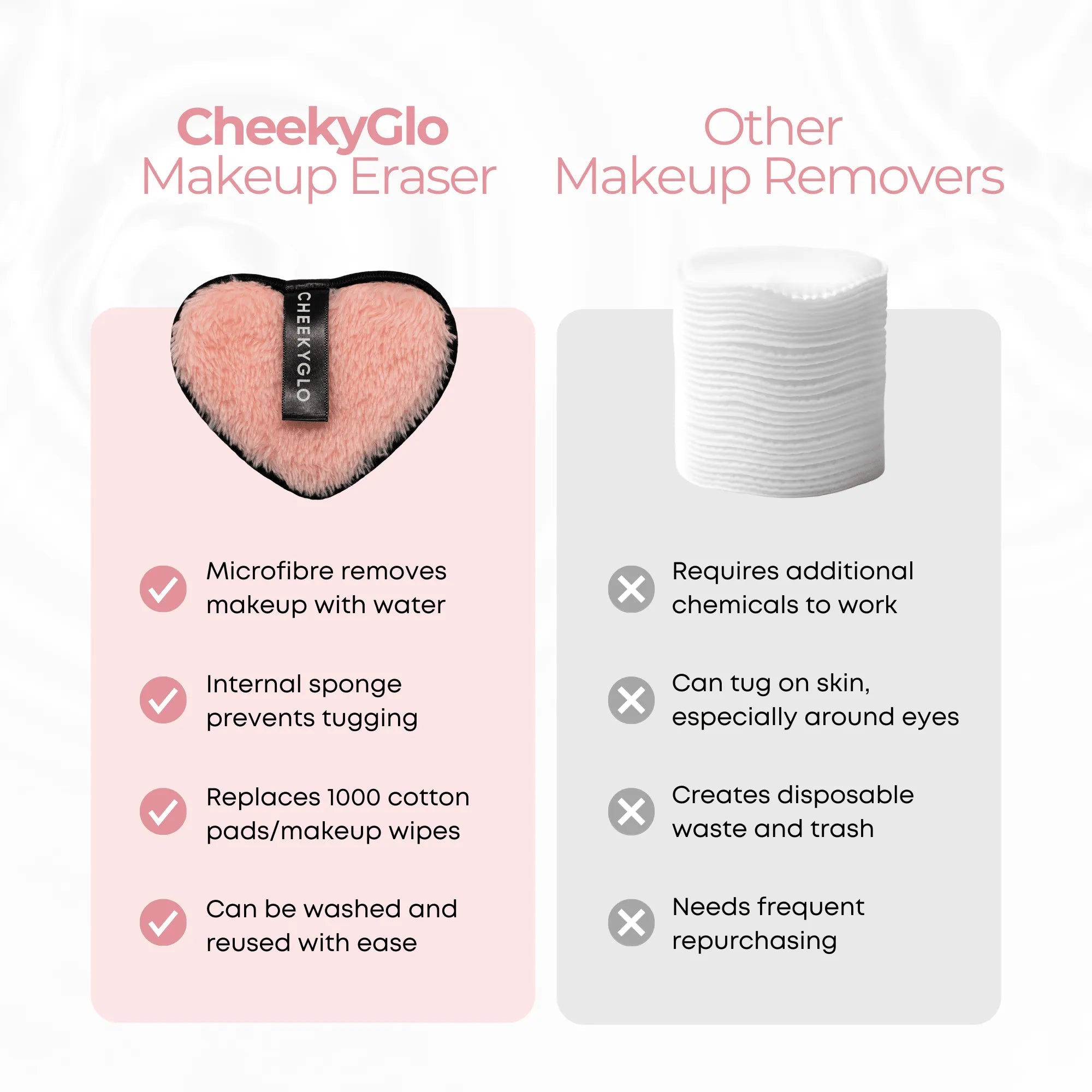 CheekyGlo Makeup Eraser (2 Pack) - CHEEKYGLO