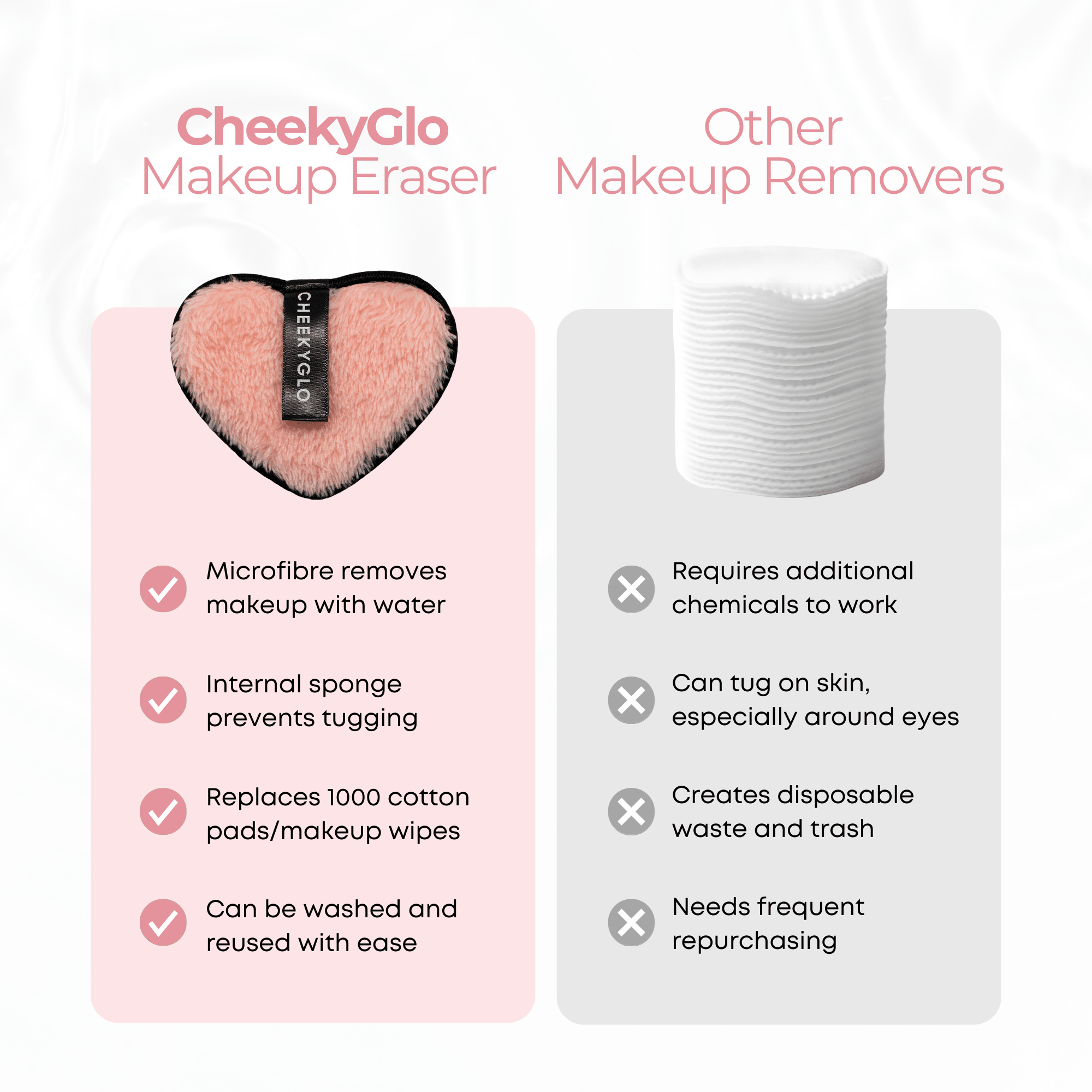 CheekyGlo Makeup Eraser - CHEEKYGLO