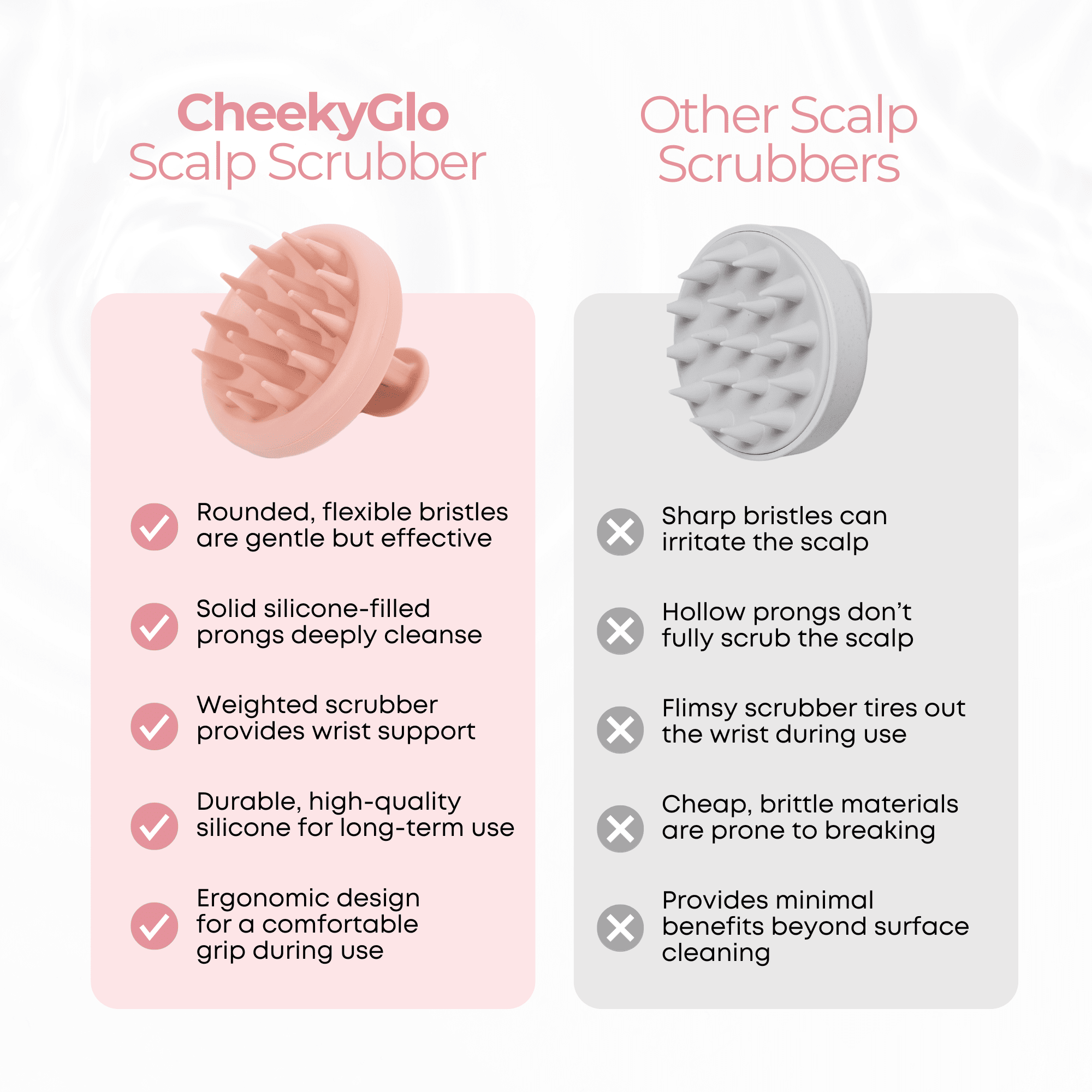 CheekyGlo Scalp Scrubber - CHEEKYGLO