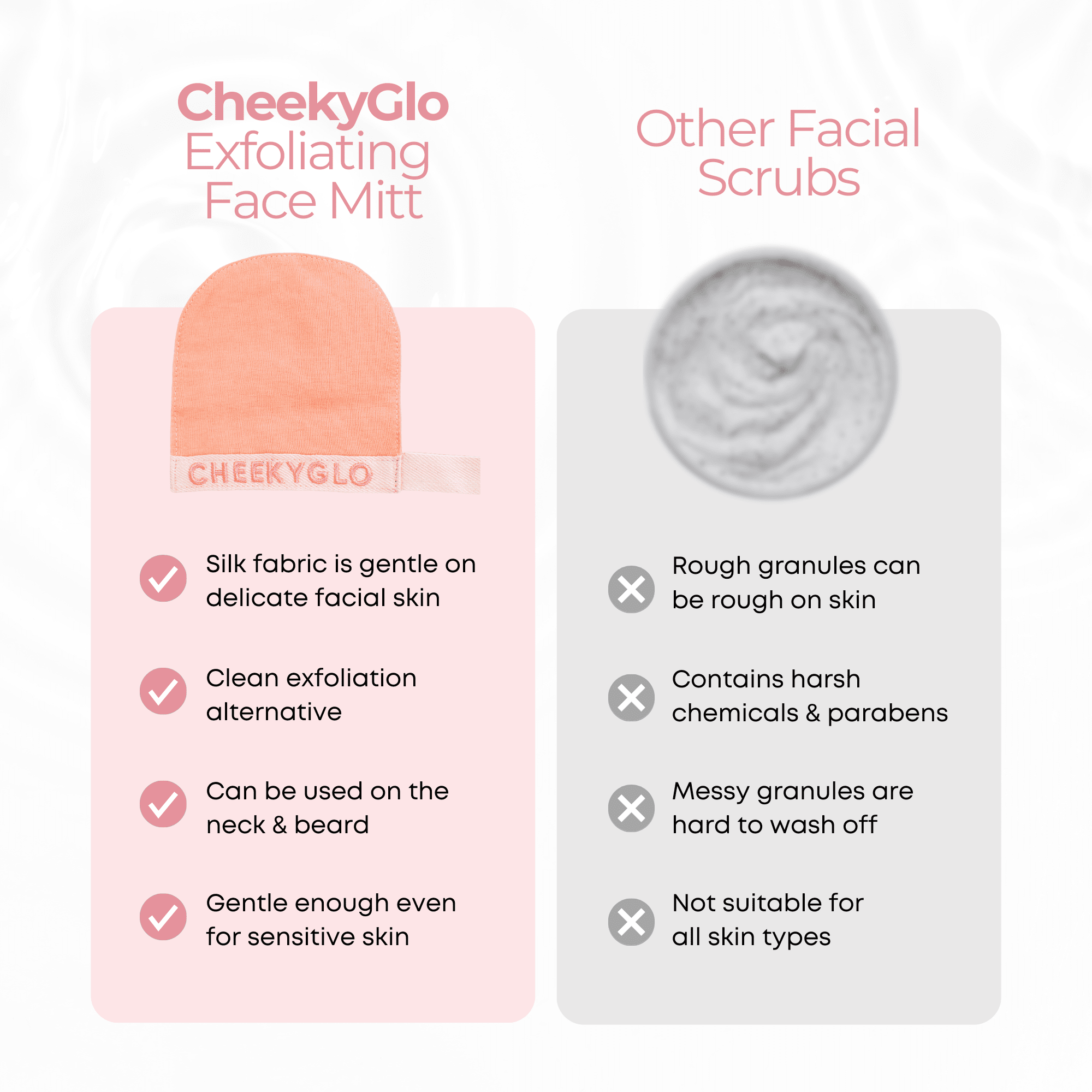 CheekyGlo Silk Exfoliating Face Mitt - CHEEKYGLO