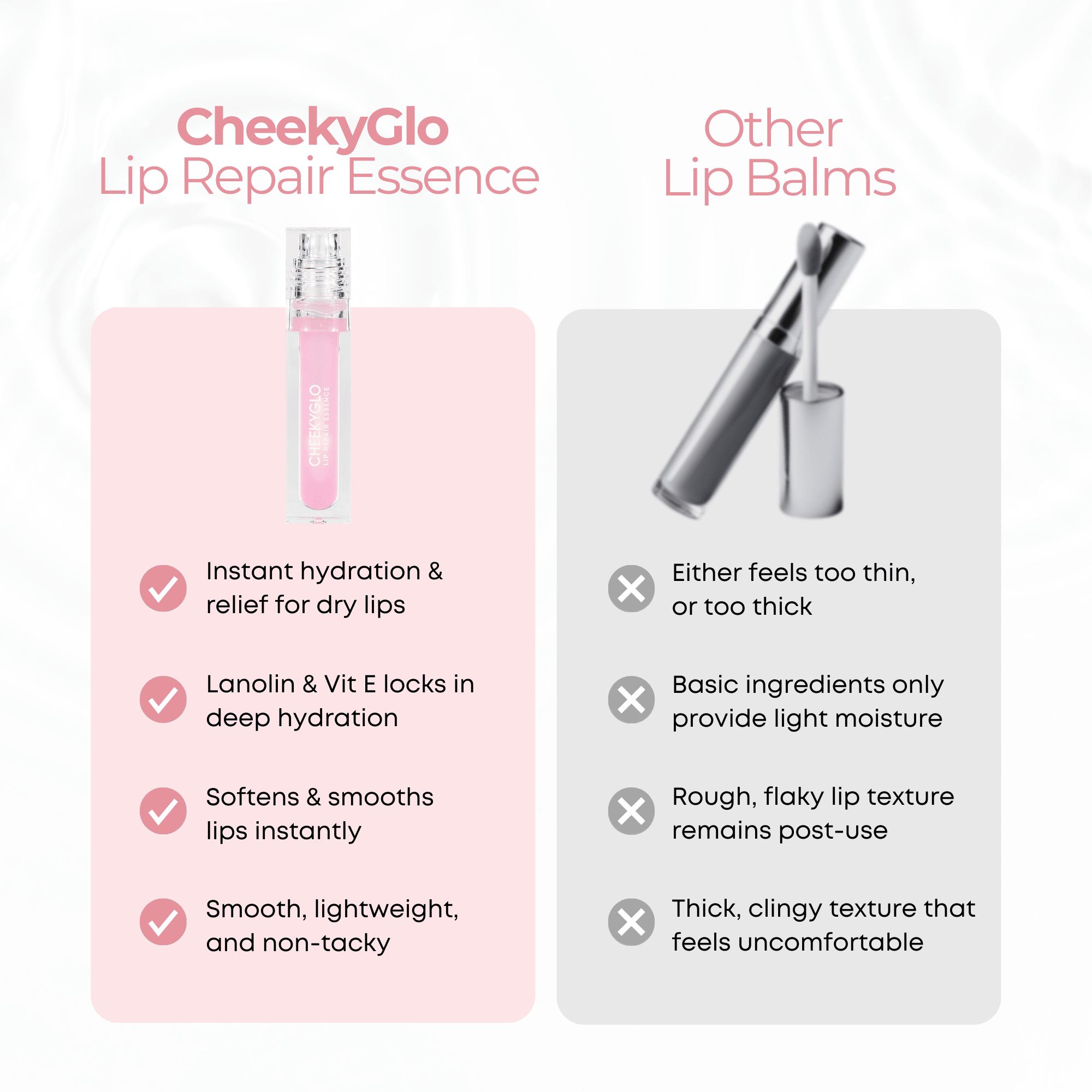 Lip Repair Essence - CHEEKYGLO