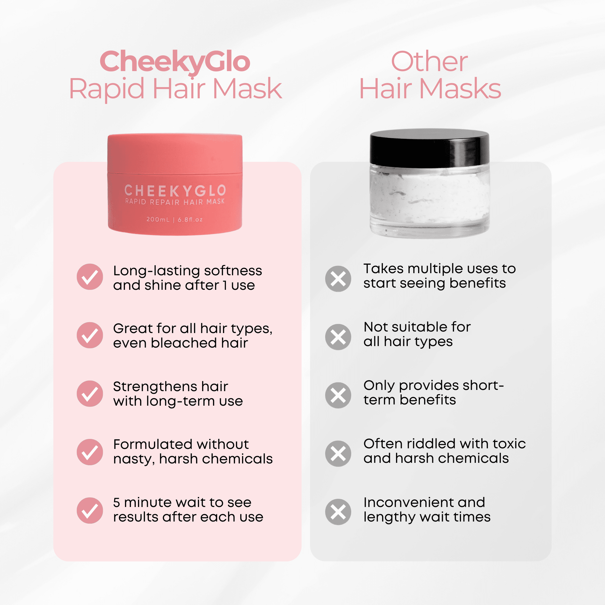 Rapid Repair Hair Mask - CHEEKYGLO