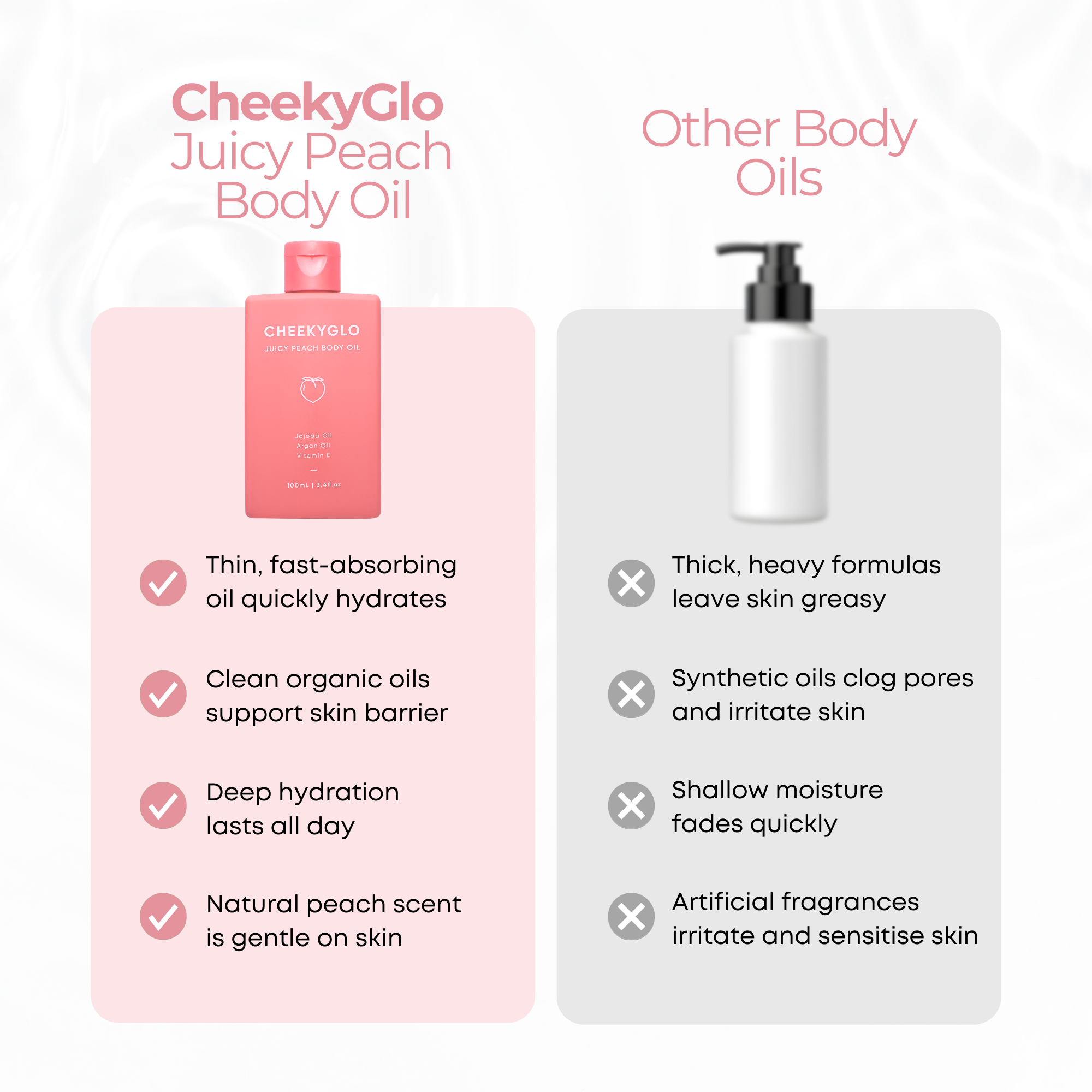 CheekyGlo Juicy Peach Body Oil