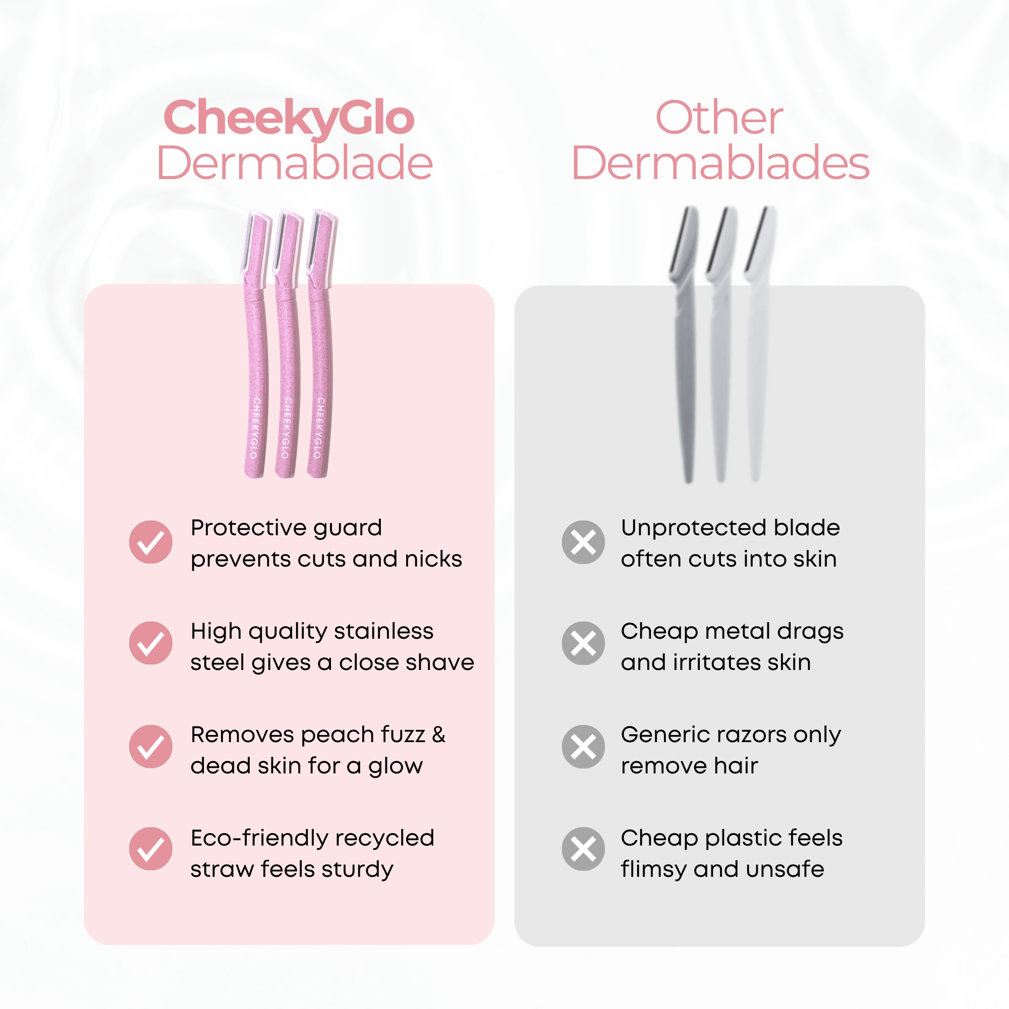 CheekyGlo Dermablades - CHEEKYGLO
