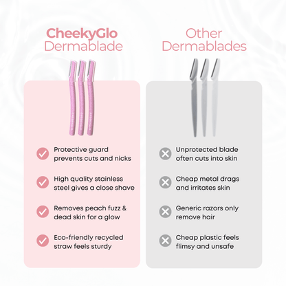 CheekyGlo Dermablades - CHEEKYGLO