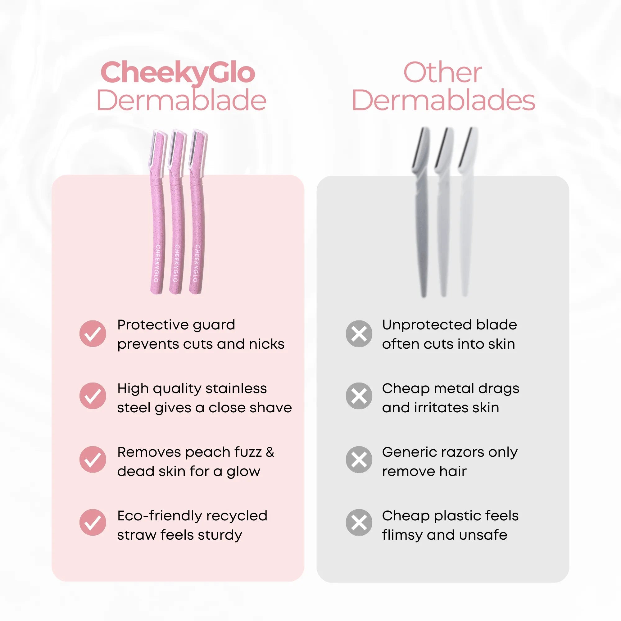 CheekyGlo Dermablades - CHEEKYGLO