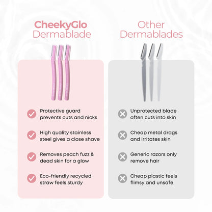 CheekyGlo Dermablades - CHEEKYGLO