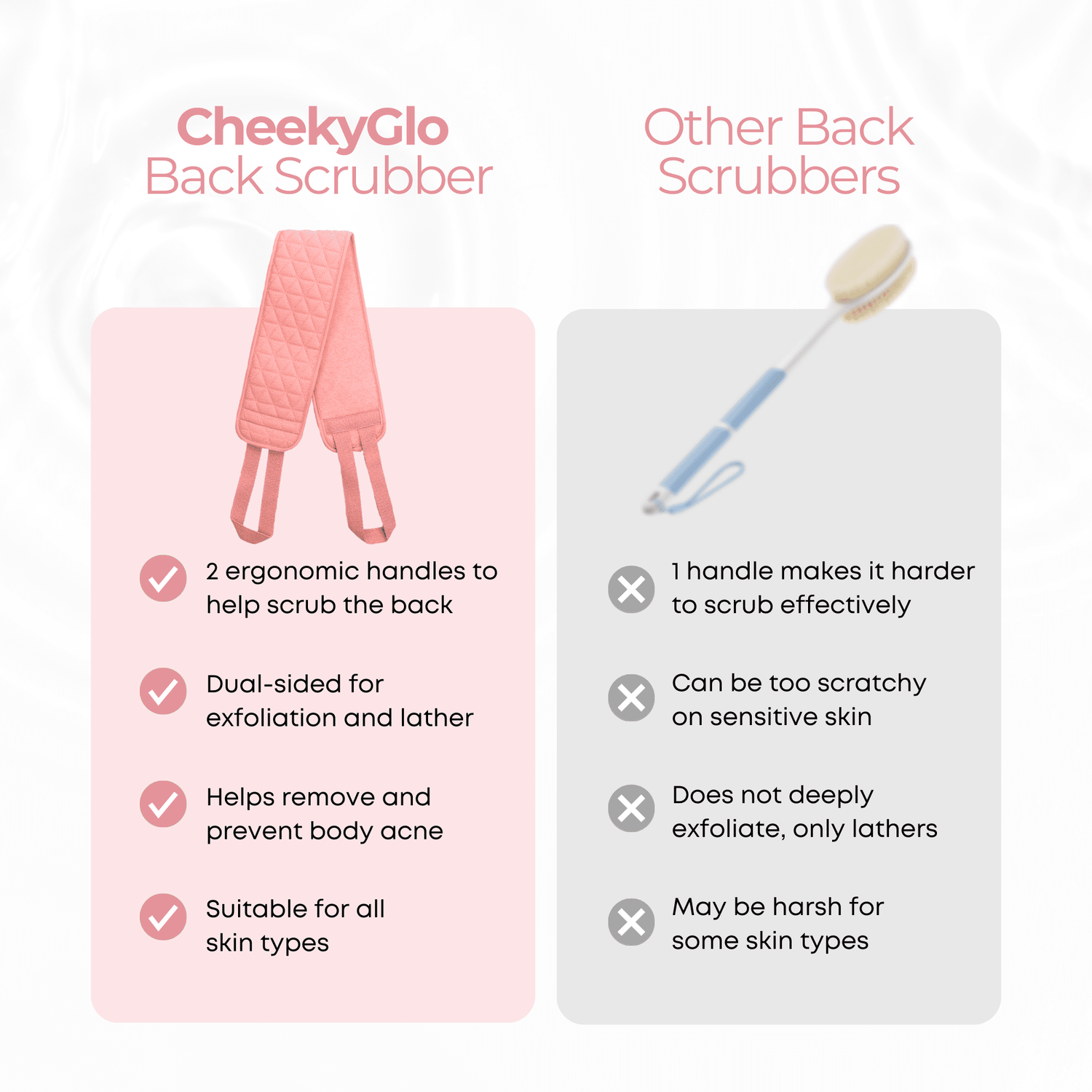 CheekyGlo Exfoliating Back Scrubber - CHEEKYGLO