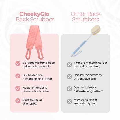 CheekyGlo Exfoliating Back Scrubber - CHEEKYGLO