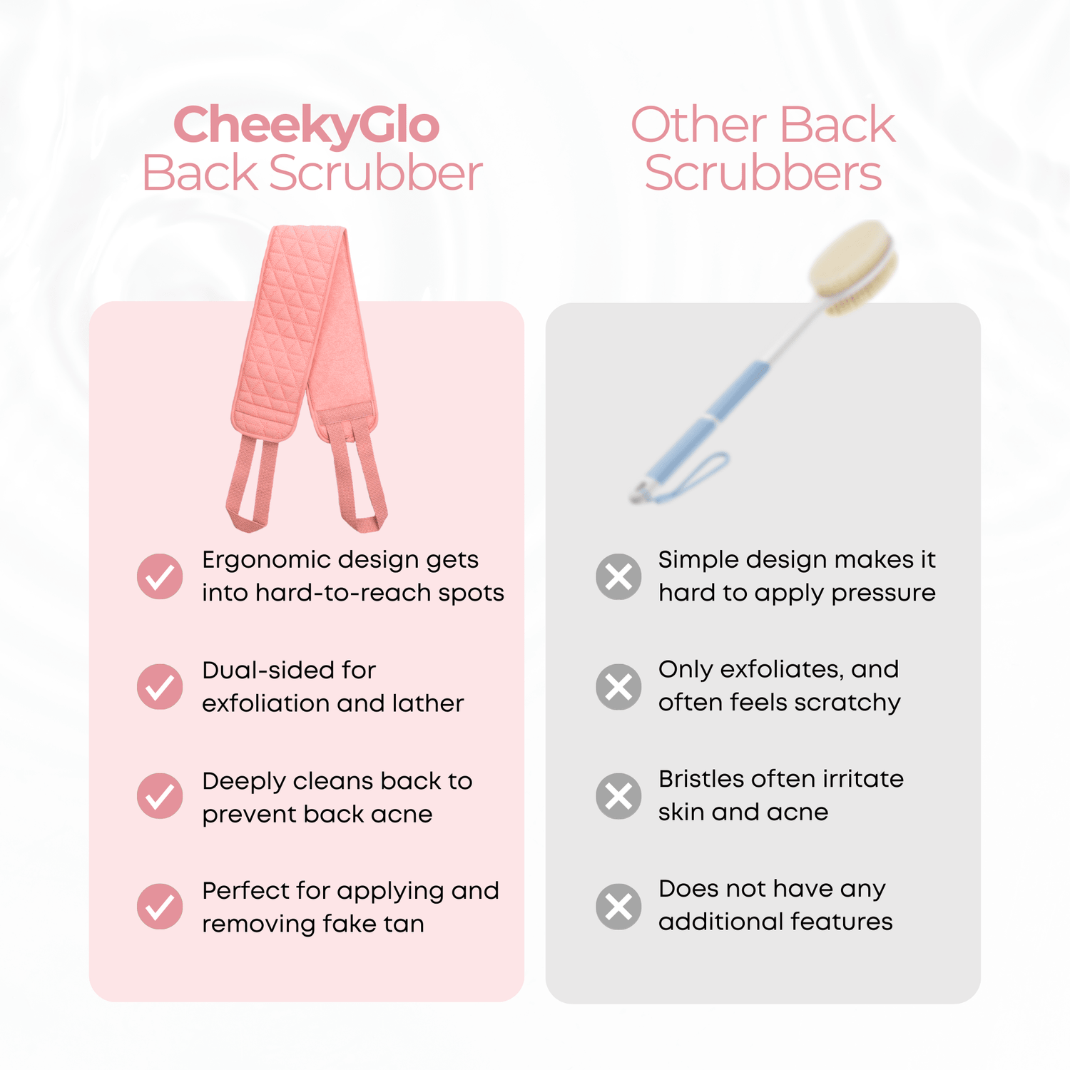 CheekyGlo Exfoliating Back Scrubber - CHEEKYGLO