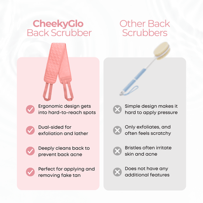 CheekyGlo Exfoliating Back Scrubber - CHEEKYGLO