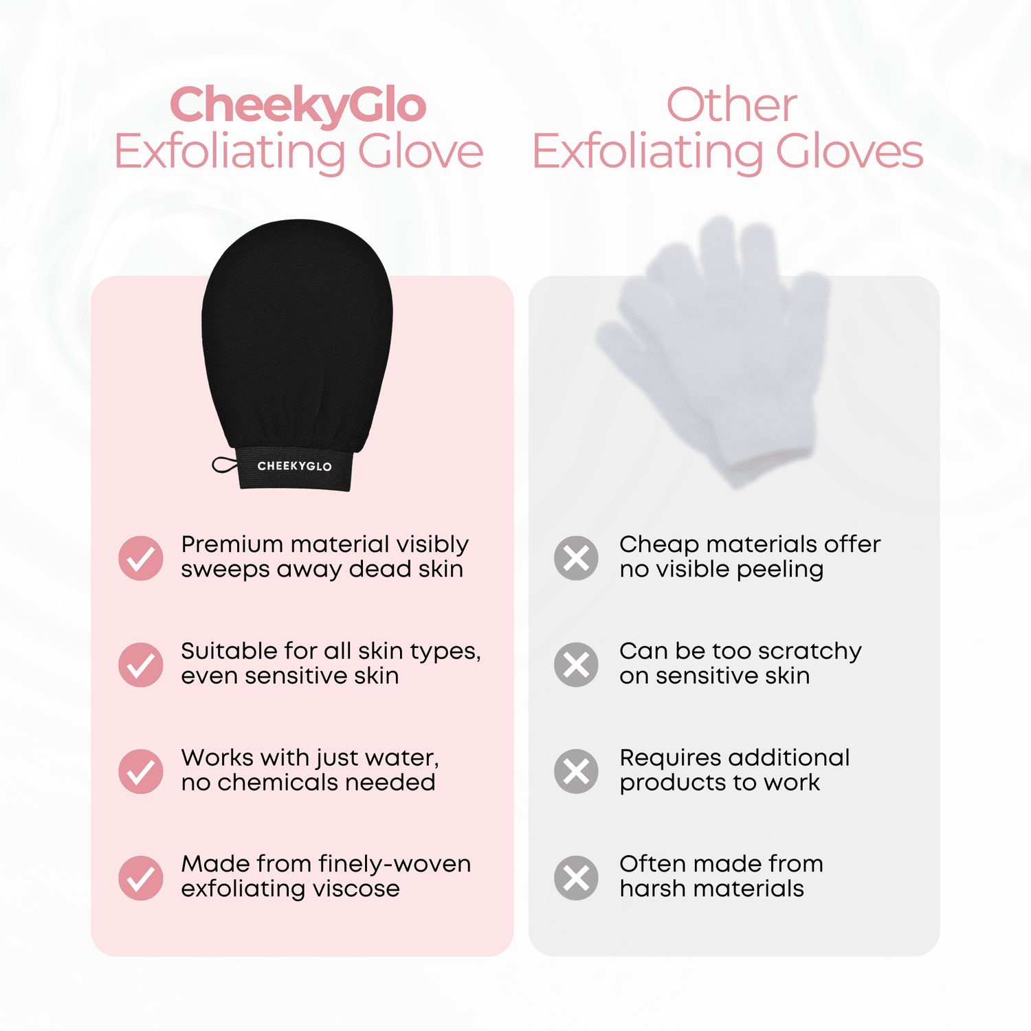CheekyGlo Exfoliating Glove - CHEEKYGLO