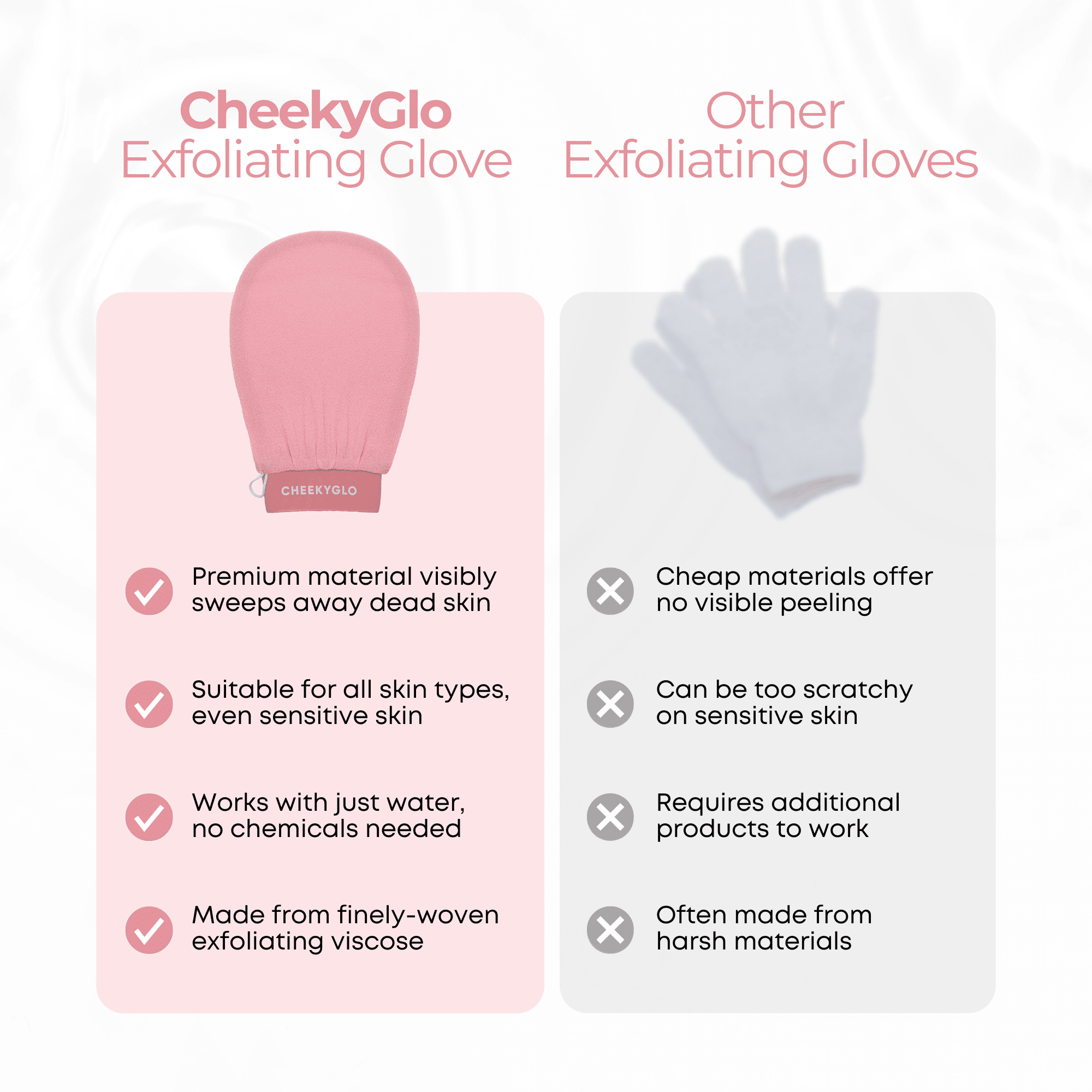 CheekyGlo Exfoliating Glove - CHEEKYGLO