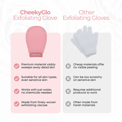 CheekyGlo Exfoliating Glove - CHEEKYGLO