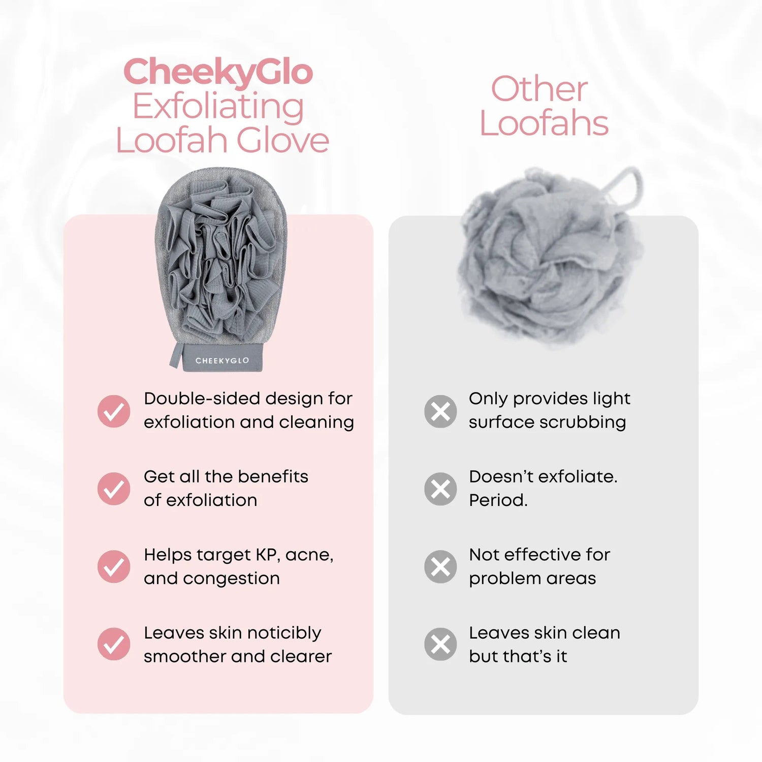 CheekyGlo Exfoliating Loofah Glove - CHEEKYGLO