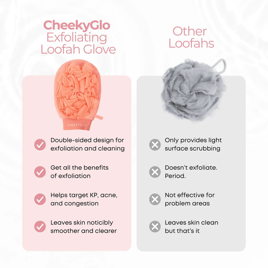 CheekyGlo Exfoliating Loofah Glove - CHEEKYGLO