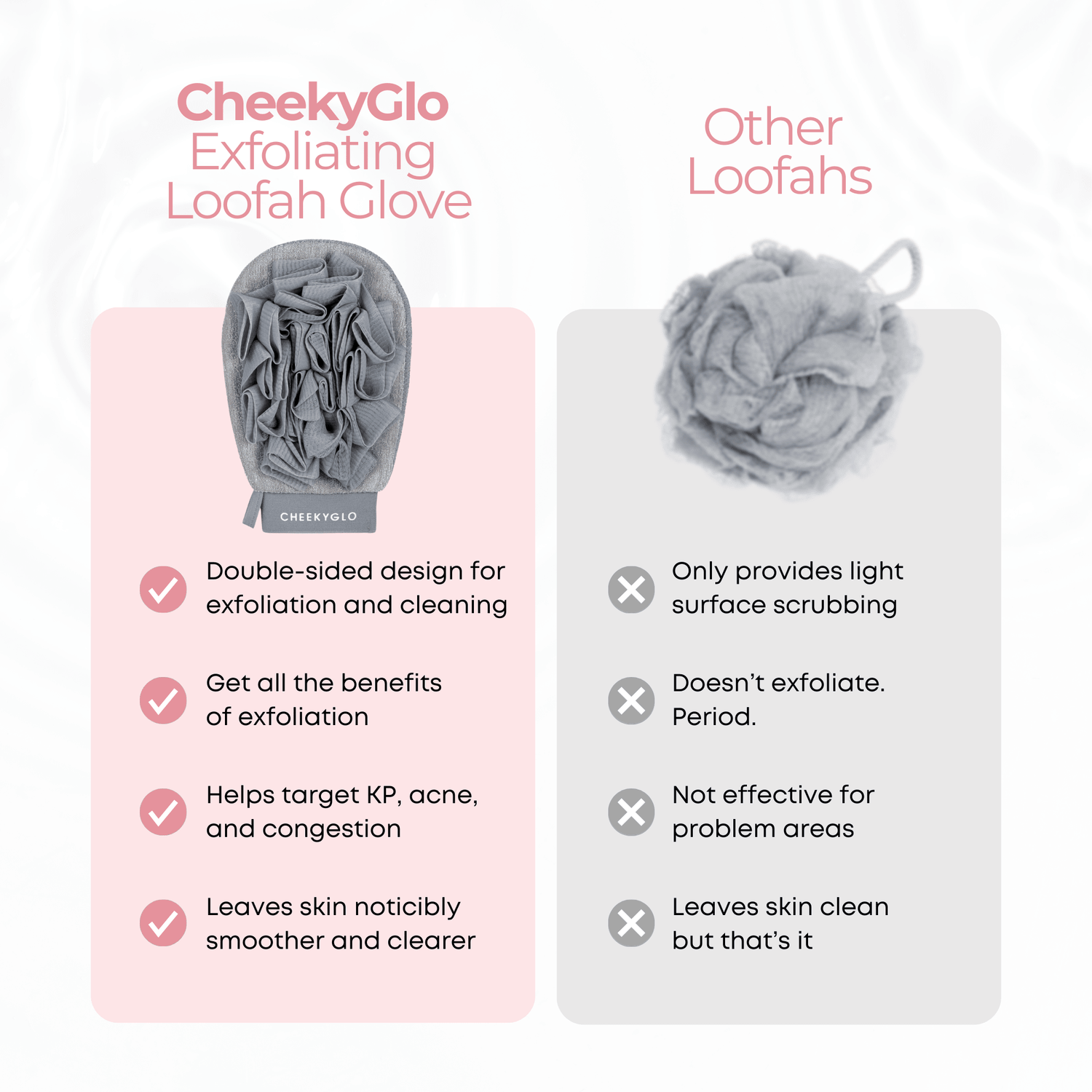 CheekyGlo Exfoliating Loofah Glove - CHEEKYGLO