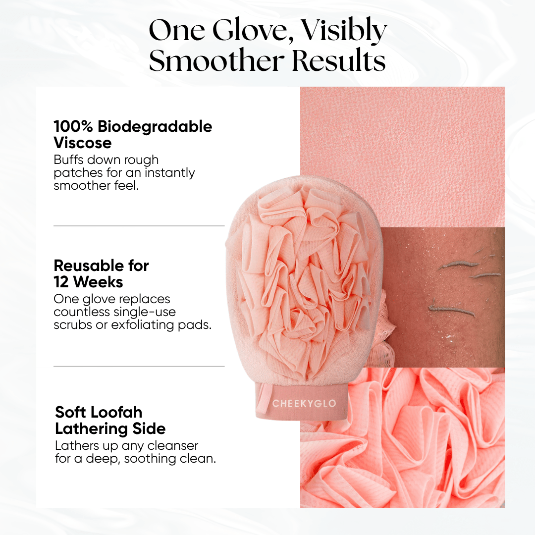 CheekyGlo Exfoliating Loofah Glove - CHEEKYGLO