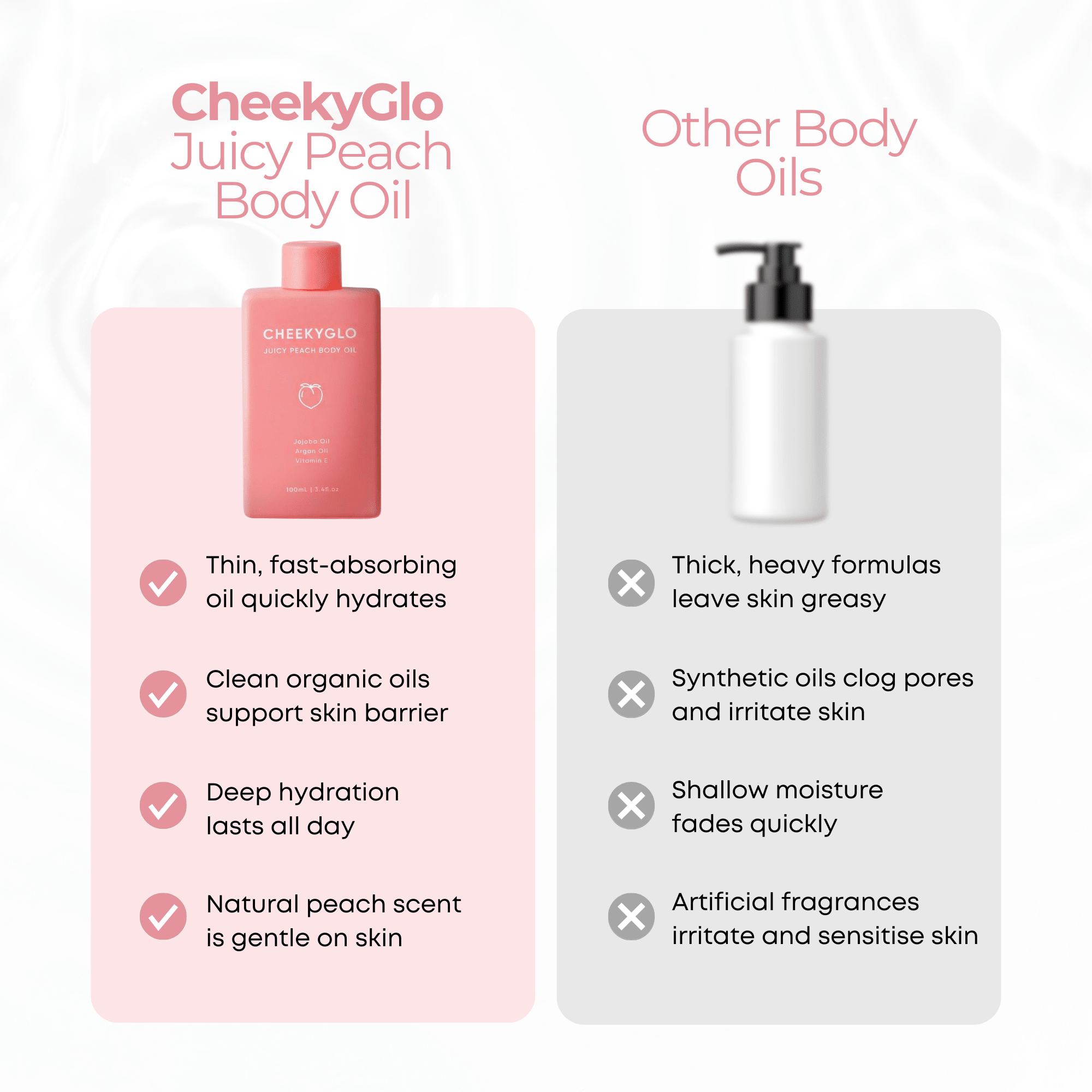 CheekyGlo Juicy Peach Body Oil - CHEEKYGLO