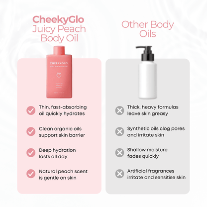 CheekyGlo Juicy Peach Body Oil - CHEEKYGLO