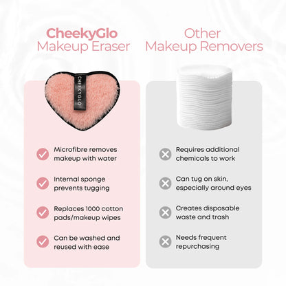 CheekyGlo Makeup Eraser (2 Pack) - CHEEKYGLO