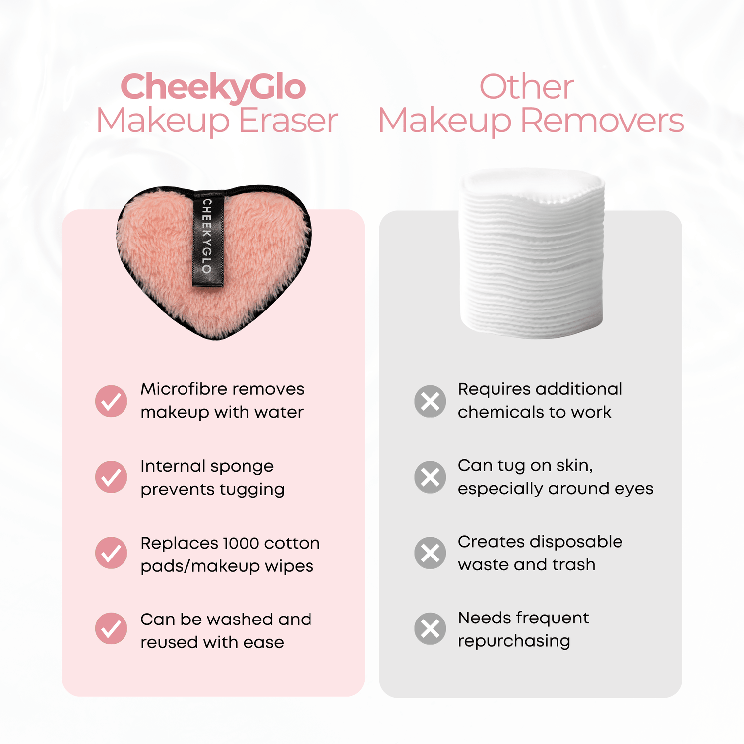 CheekyGlo Makeup Eraser - CHEEKYGLO