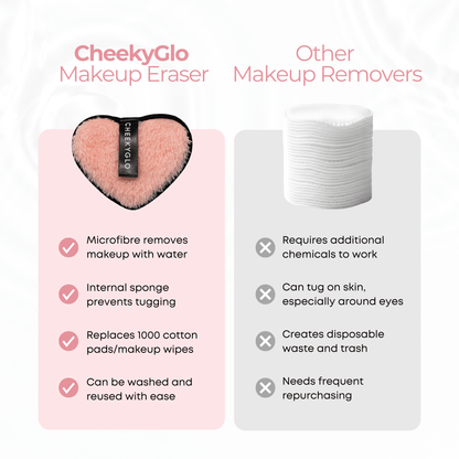CheekyGlo Makeup Eraser - CHEEKYGLO