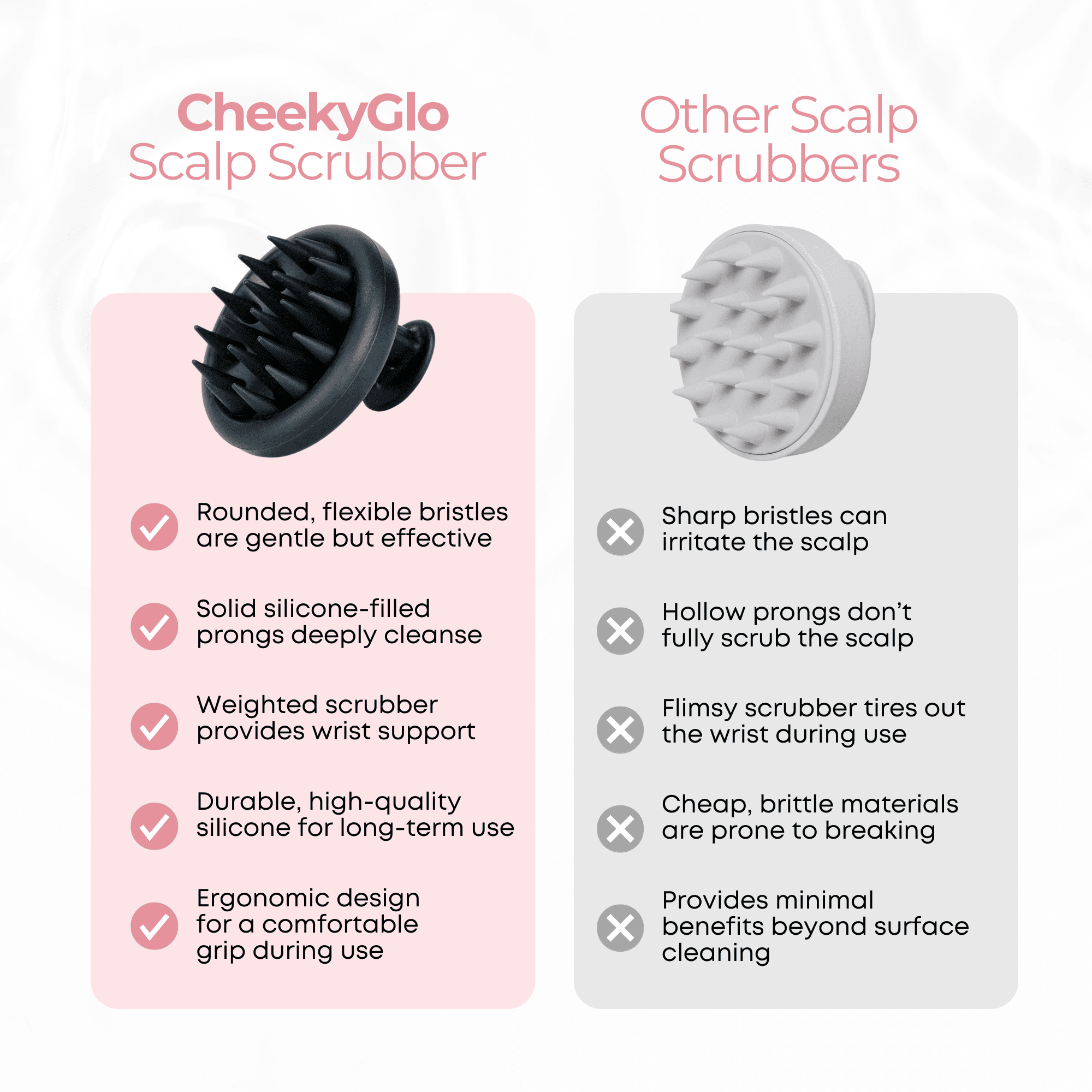 CheekyGlo Scalp Scrubber - CHEEKYGLO