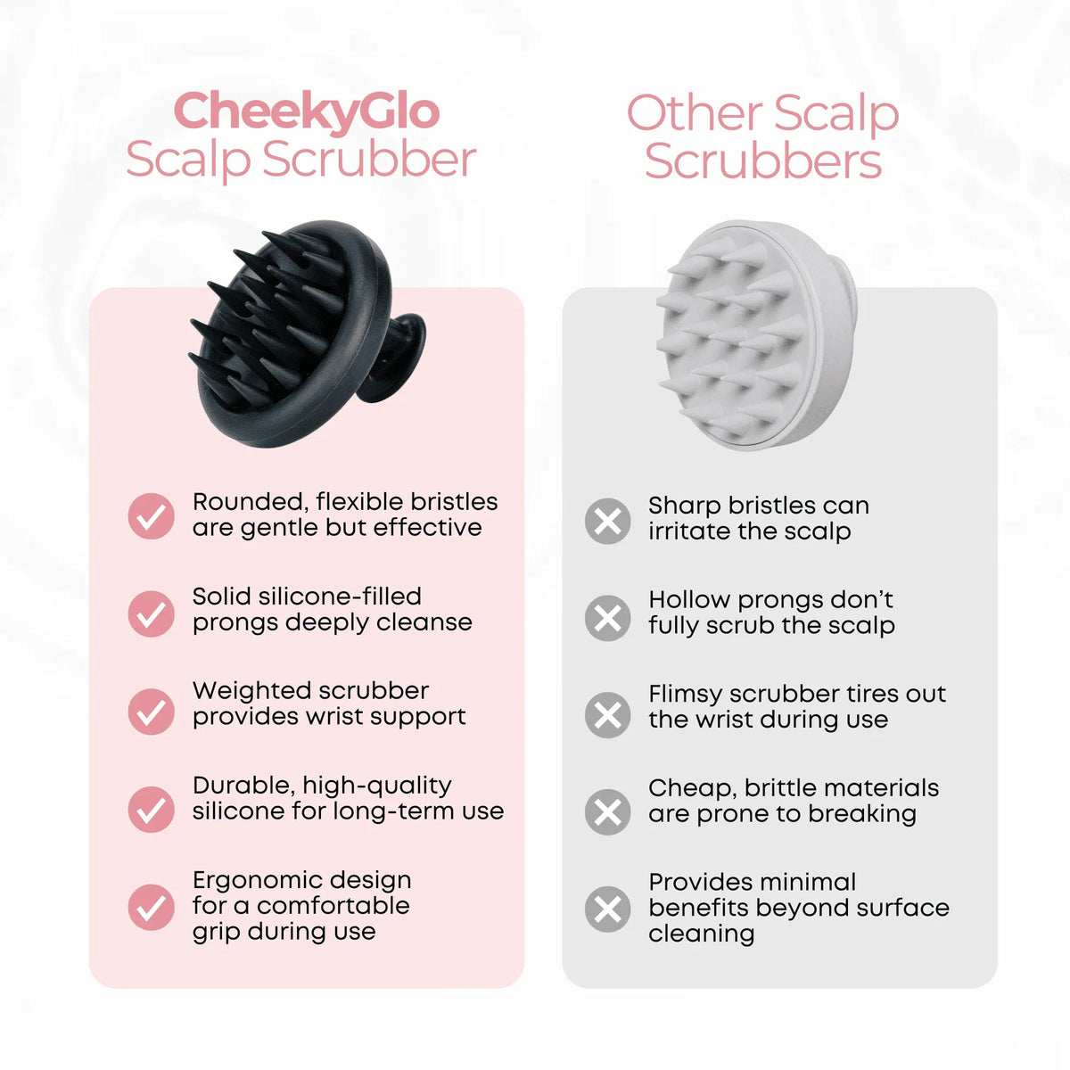 CheekyGlo Scalp Scrubber - CHEEKYGLO