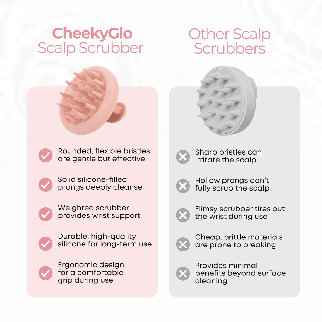 CheekyGlo Scalp Scrubber - CHEEKYGLO