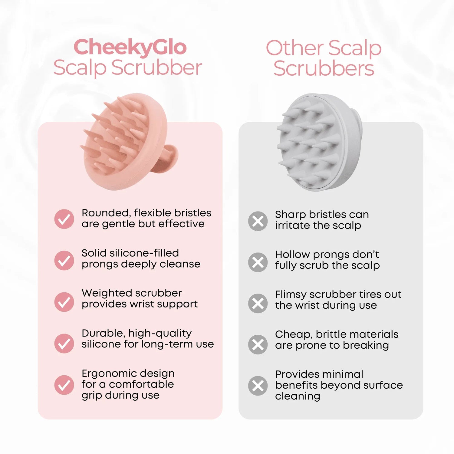 CheekyGlo Scalp Scrubber - CHEEKYGLO