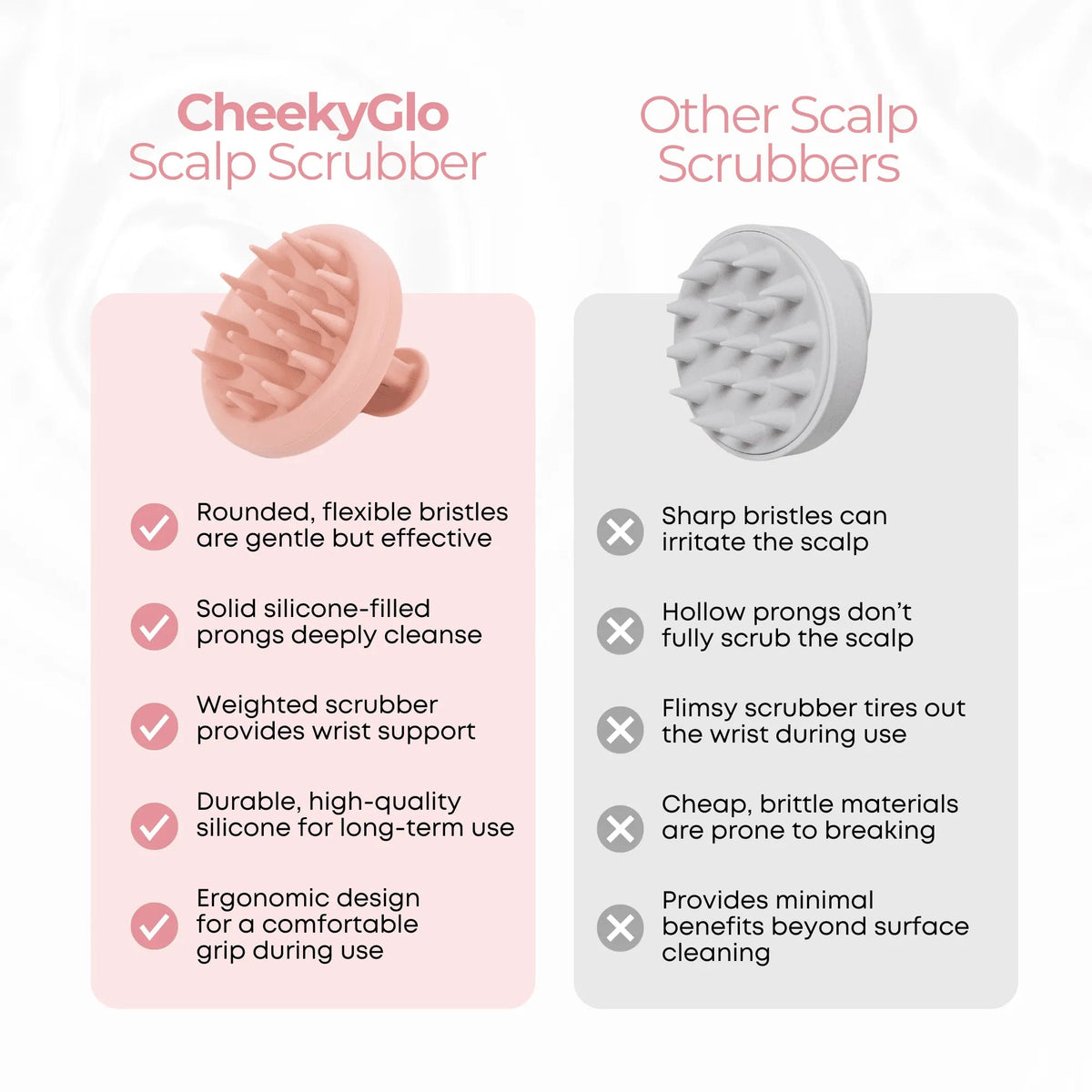 CheekyGlo Scalp Scrubber - CHEEKYGLO