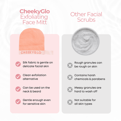 CheekyGlo Silk Exfoliating Face Mitt - CHEEKYGLO