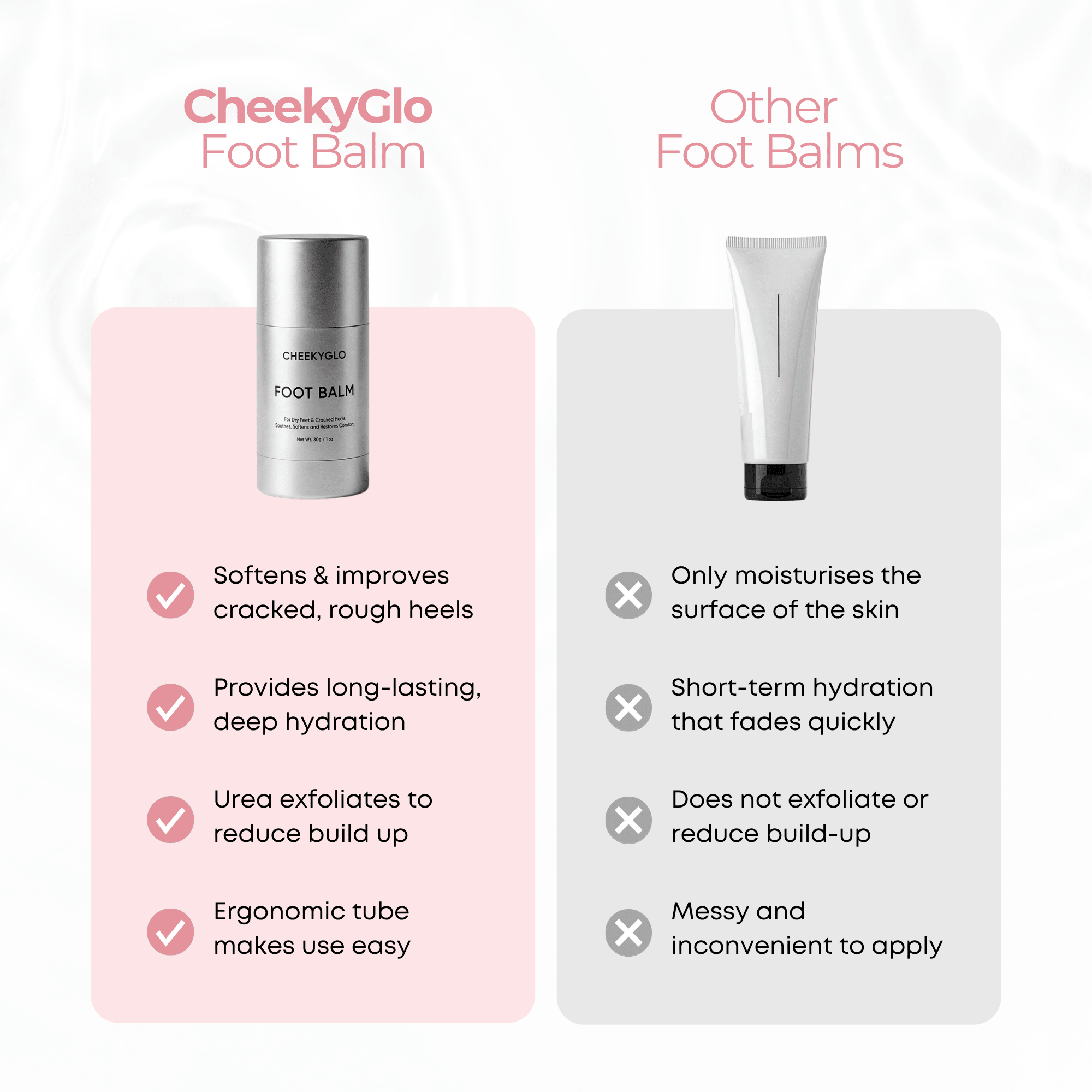 Foot Balm - CHEEKYGLO