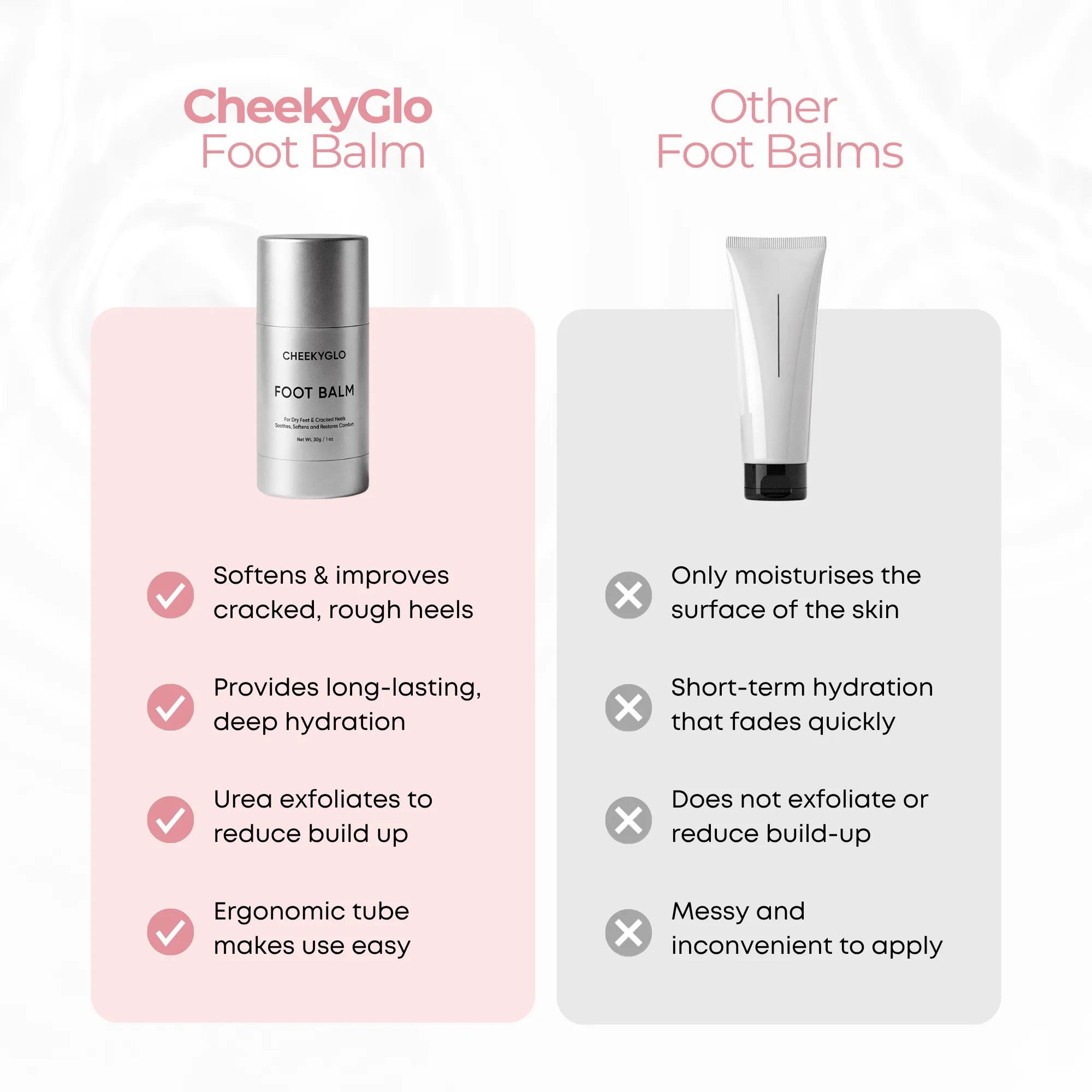 Foot Balm - CHEEKYGLO