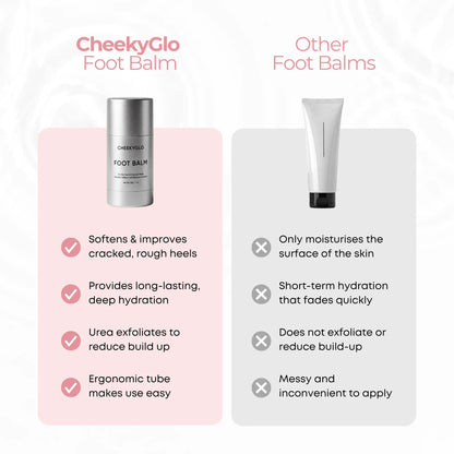 Foot Balm - CHEEKYGLO