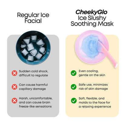 Ice Slushy Soothing Mask - CHEEKYGLO