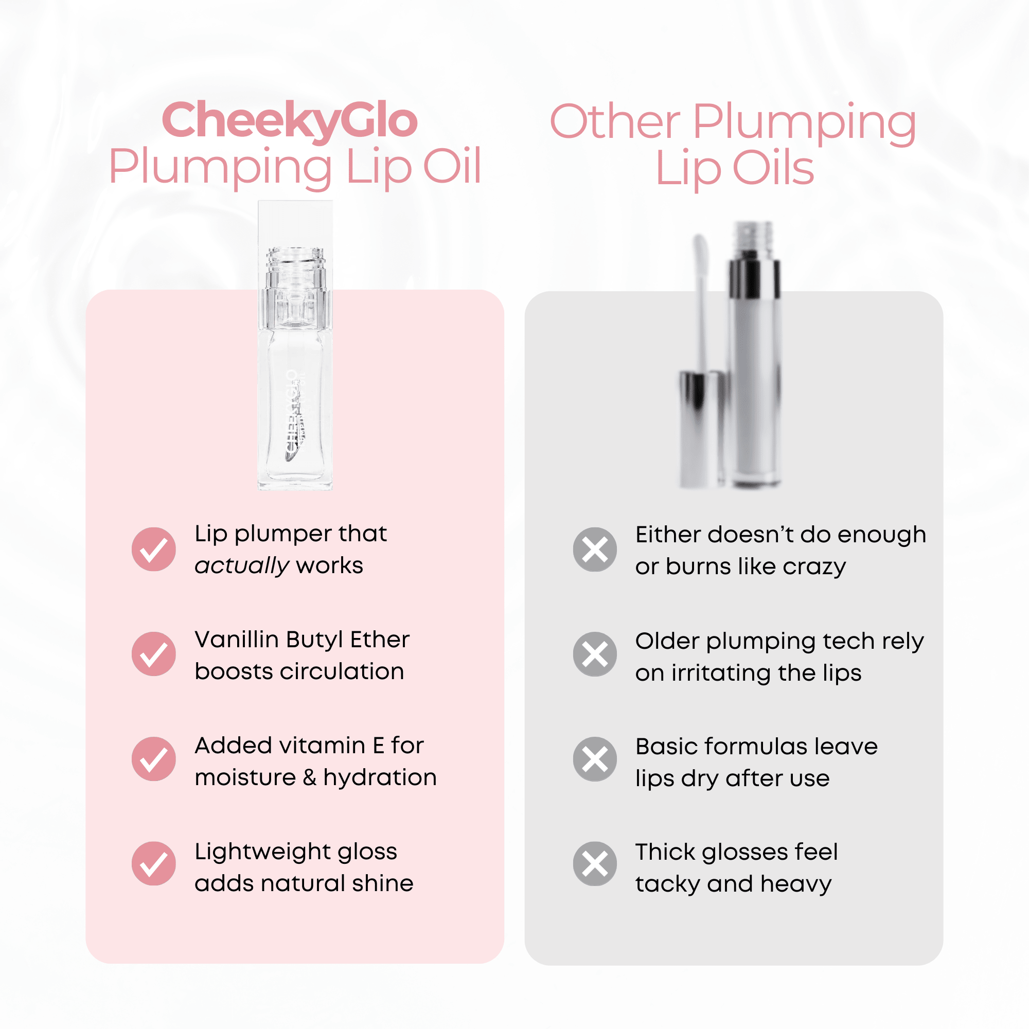 Plumping Lip Oil - CHEEKYGLO