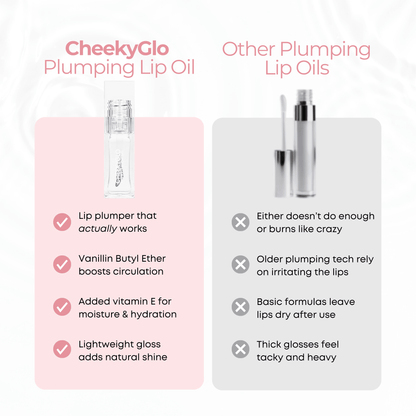 Plumping Lip Oil - CHEEKYGLO