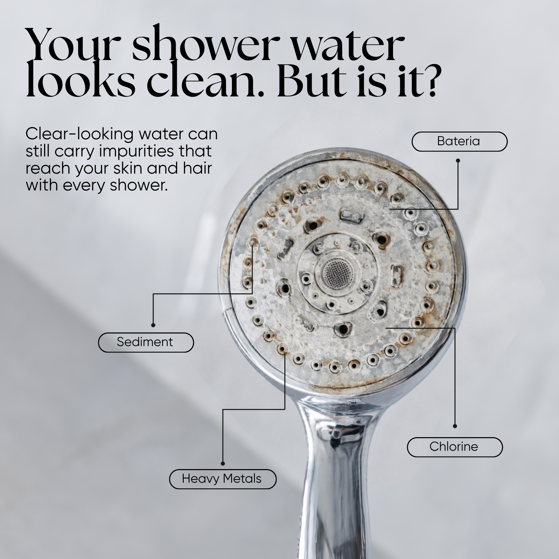 SkinVita Vitamin Beauty Shower Filter