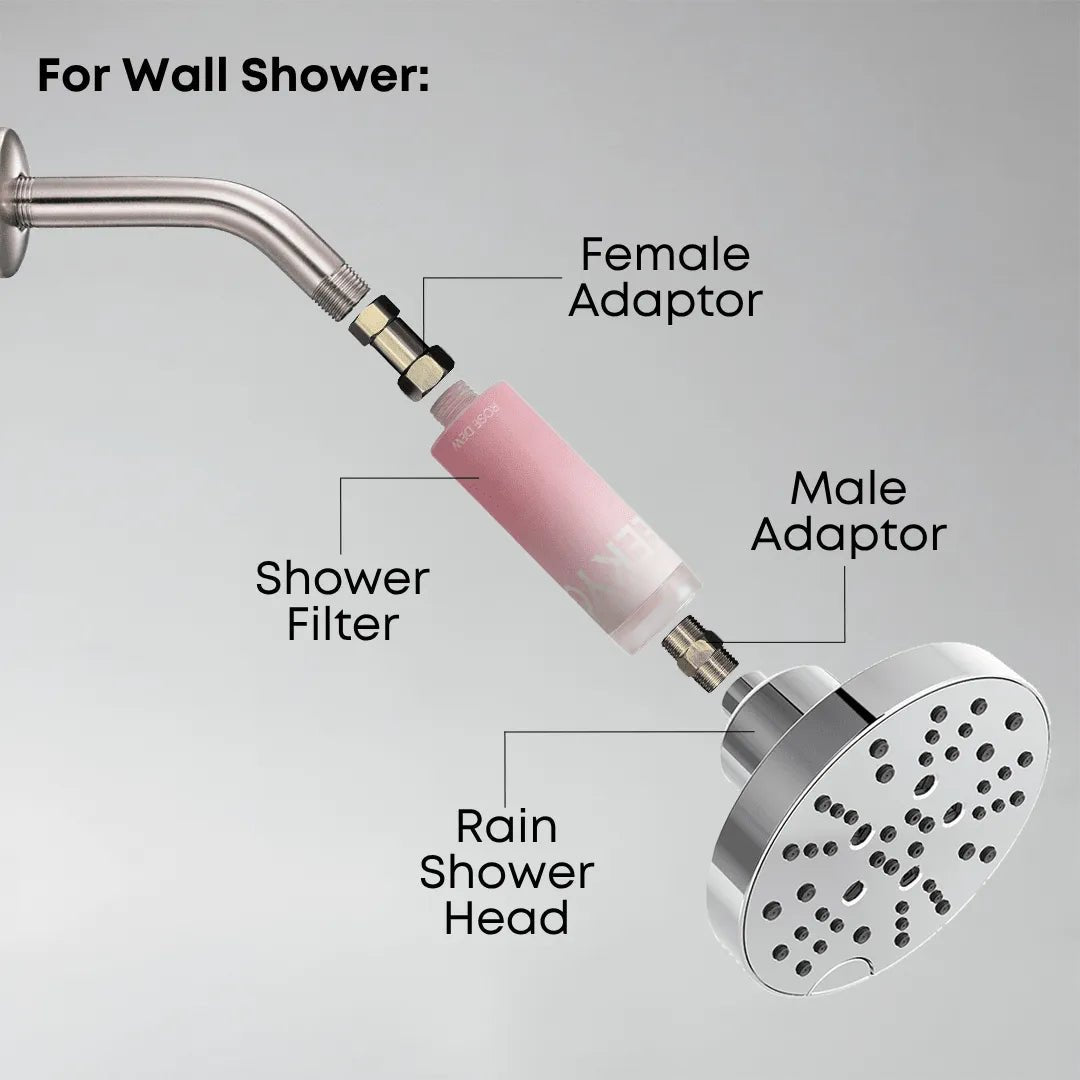 SkinVita Shower Filter Adapters - CHEEKYGLO