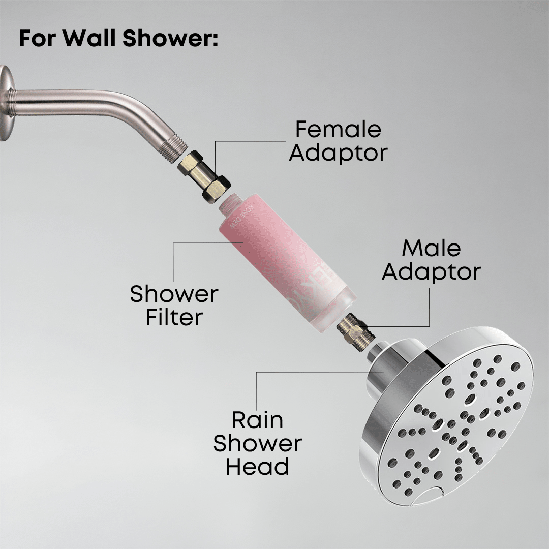 SkinVita Shower Filter Adapters - CHEEKYGLO