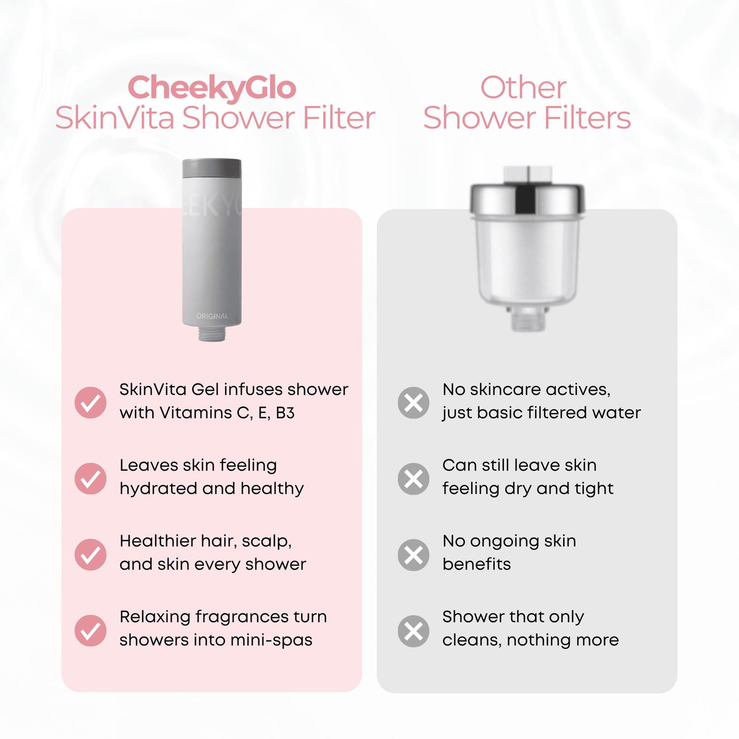 SkinVita Vitamin Beauty Shower Filter - CHEEKYGLO
