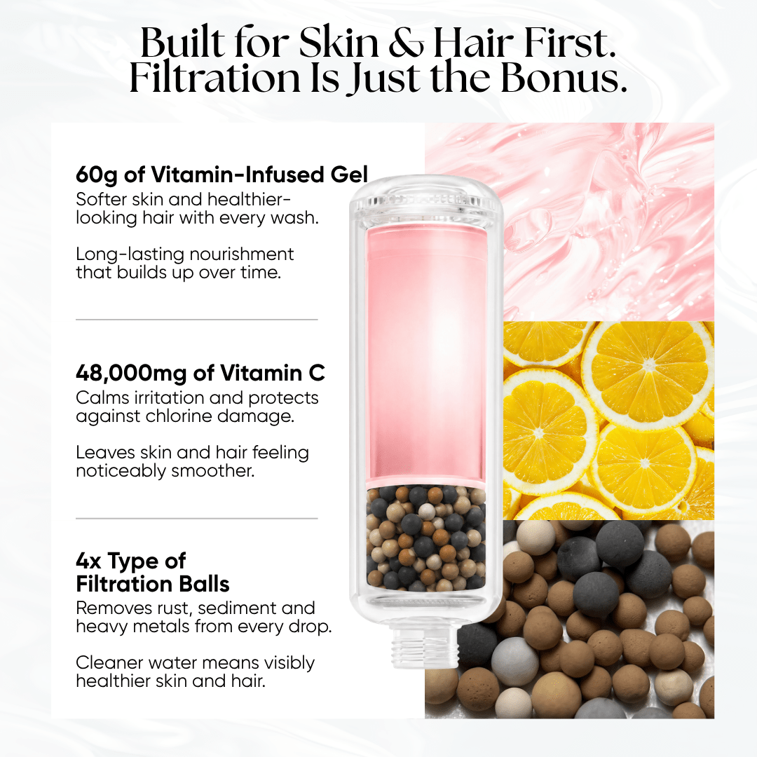 SkinVita Vitamin Beauty Shower Filter - CHEEKYGLO