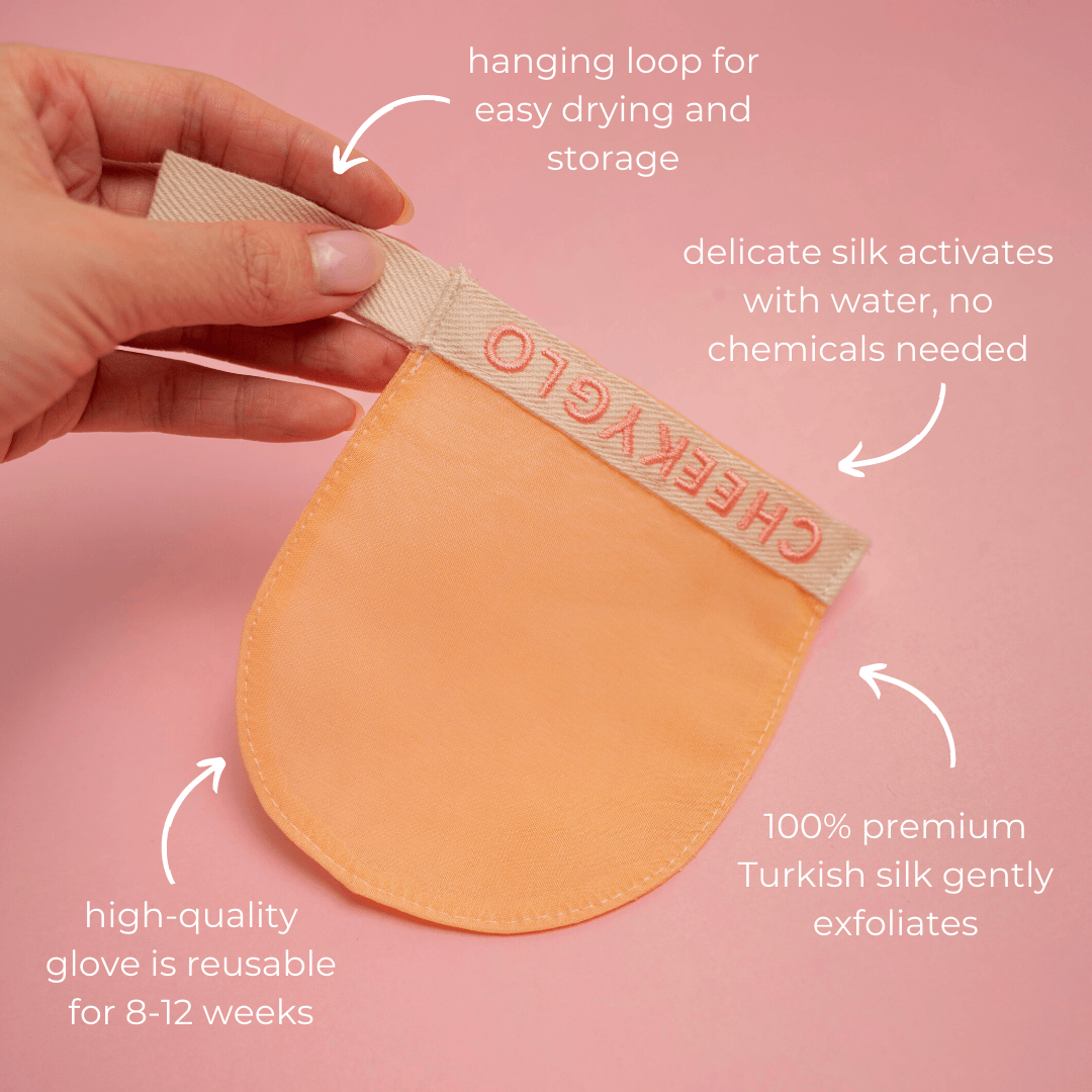 A hand holds the peach-colored CheekyGlo Silk Exfoliating Face Mitt, which features a convenient hanging loop. The text highlights its delicate silk that activates with just water—no chemicals needed. Made from 100% premium Turkish silk, it efficiently exfoliates the skin and is reusable for 8-12 weeks.